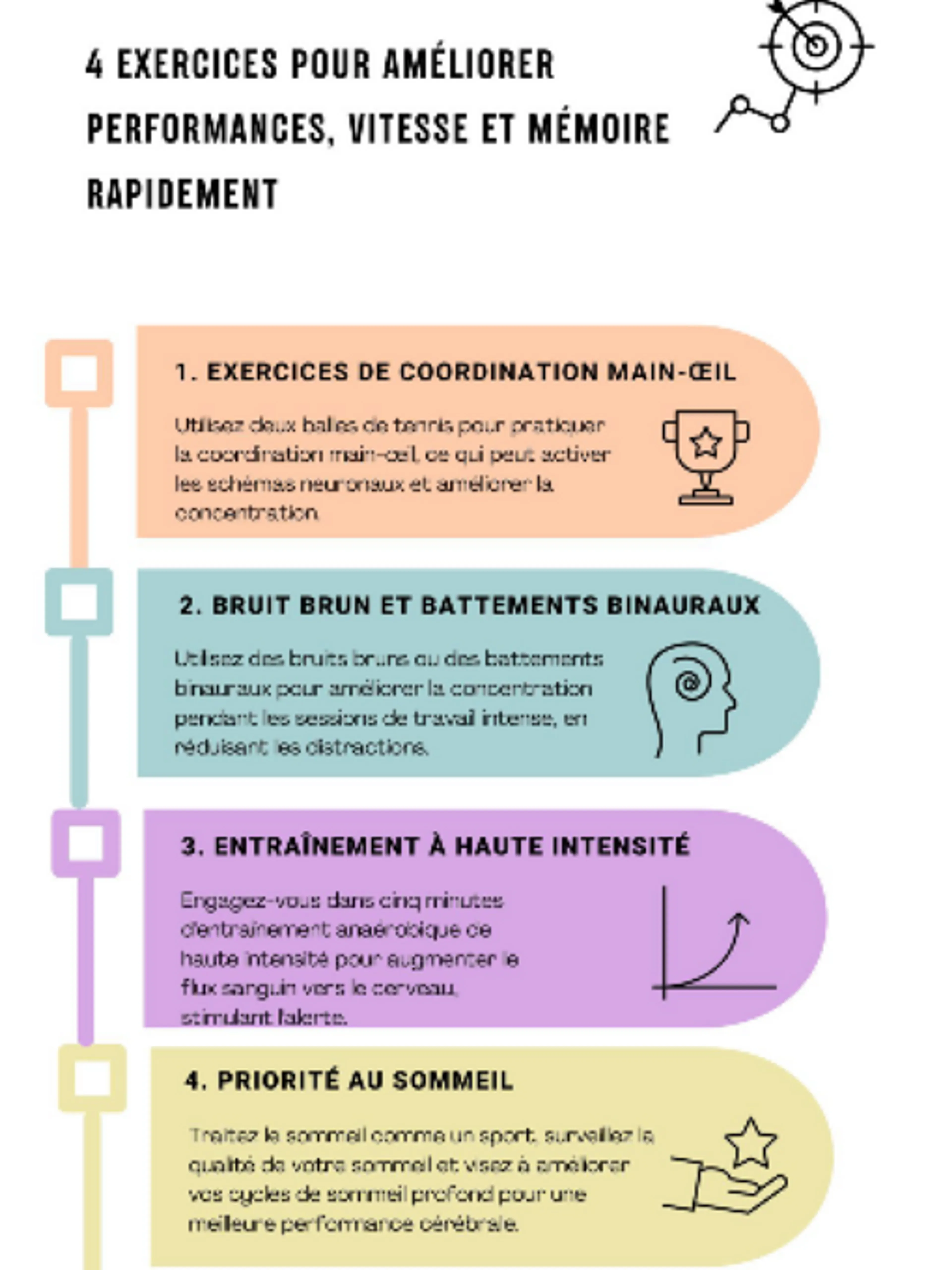 Image de présentation pour l'offre Atteignez vos Performances Sportives 🏆 et Bien-Etre ✨avec un Entraînement Intelligent basé sur la Science du 🧠 Cerveau par Khedi