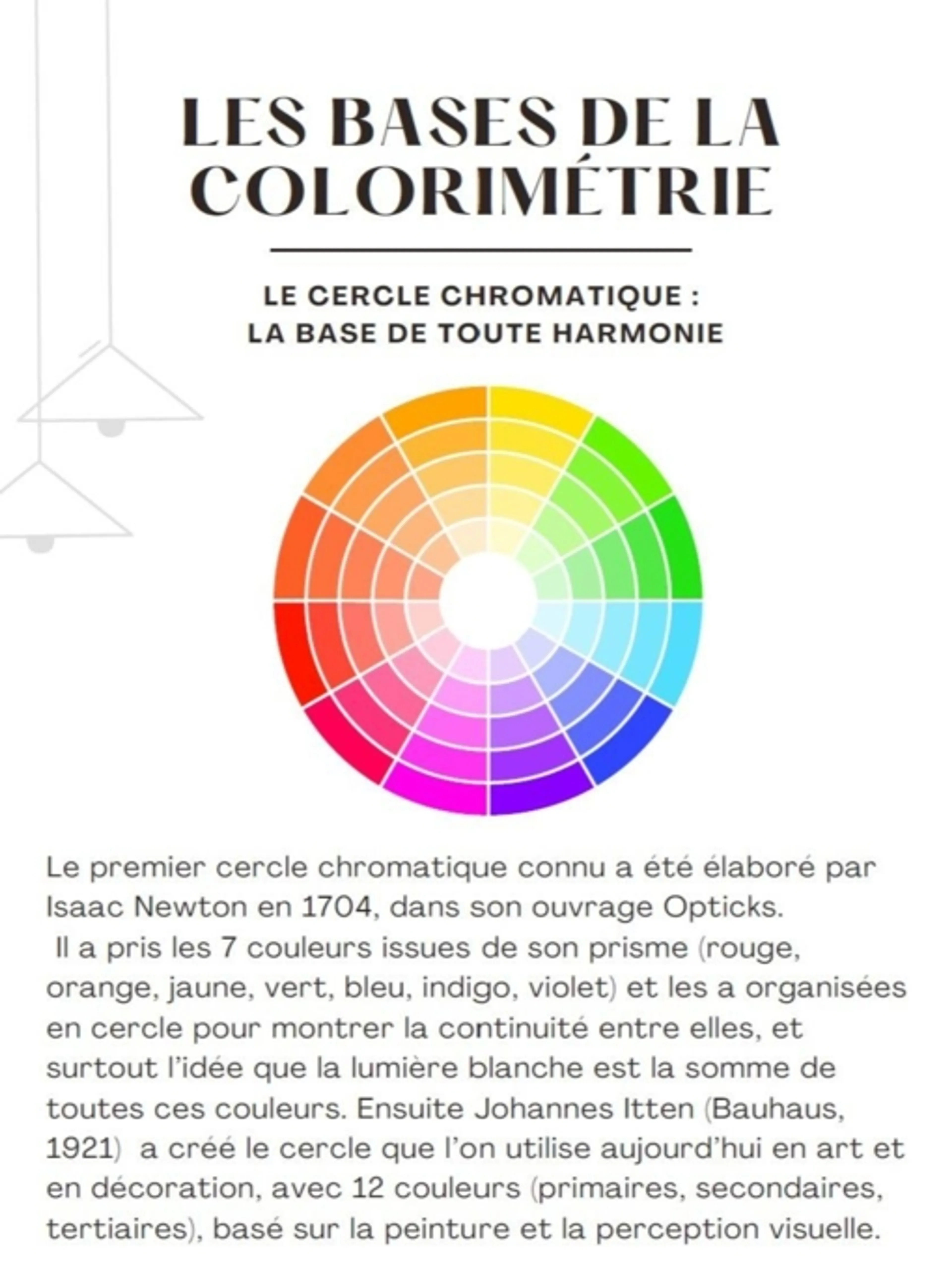 Image de présentation pour l'offre Réussir son projet déco : Formation intensive 7h en live par Stella Noo Deco
