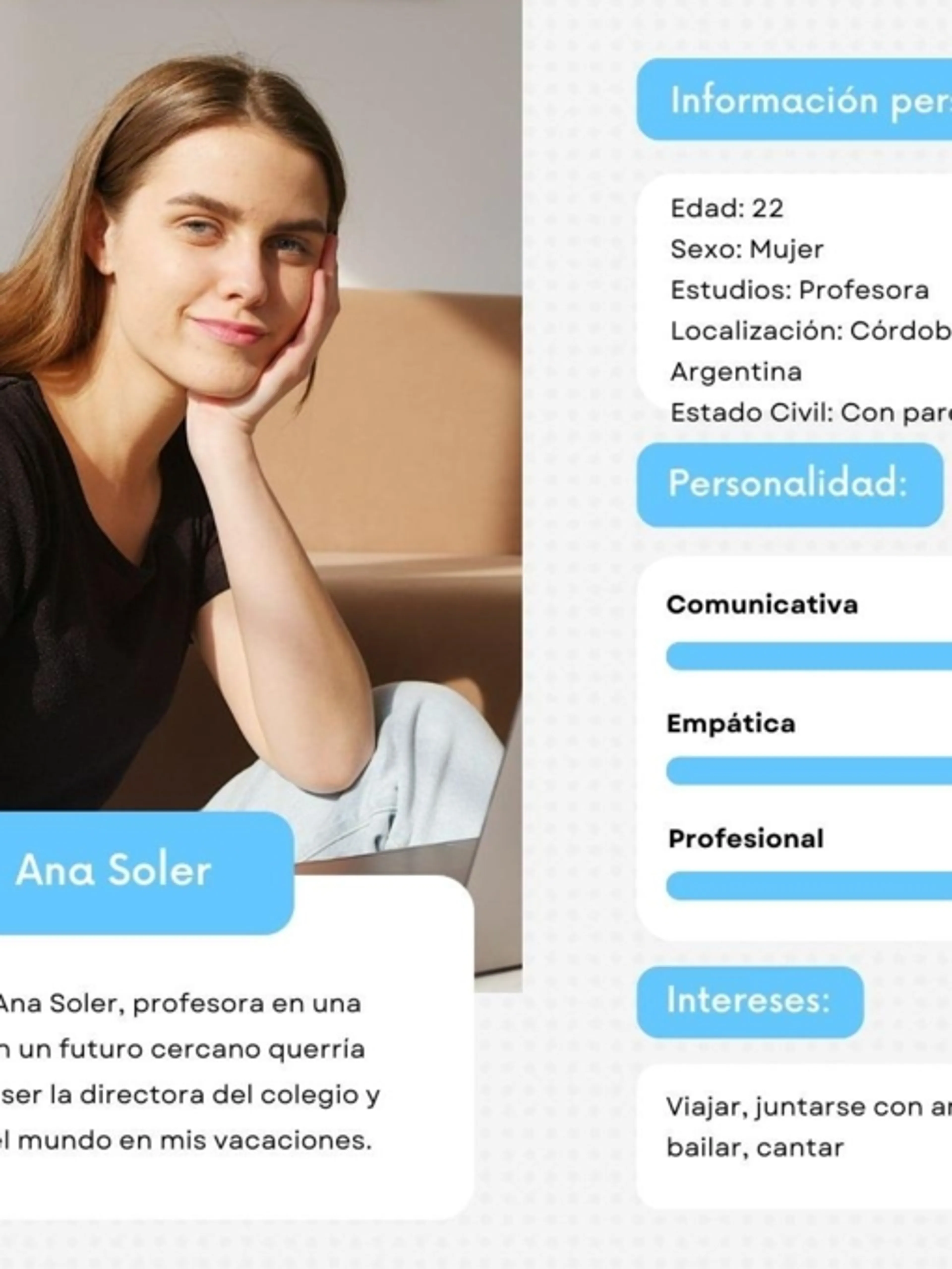 Apprendre à définir son buyer persona