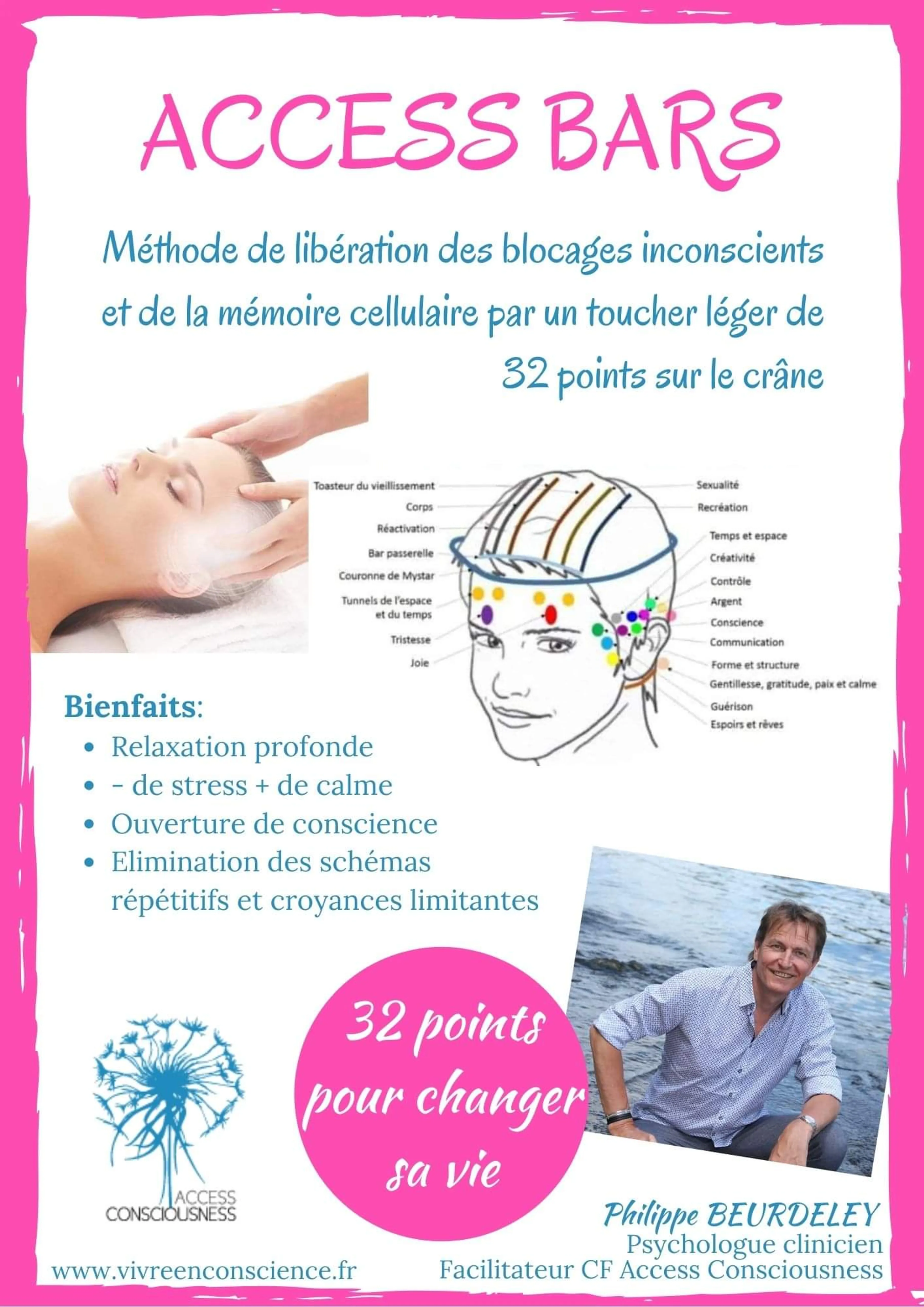 Image de présentation pour l'offre Séance individuelle: thérapie/ coaching par Philippe