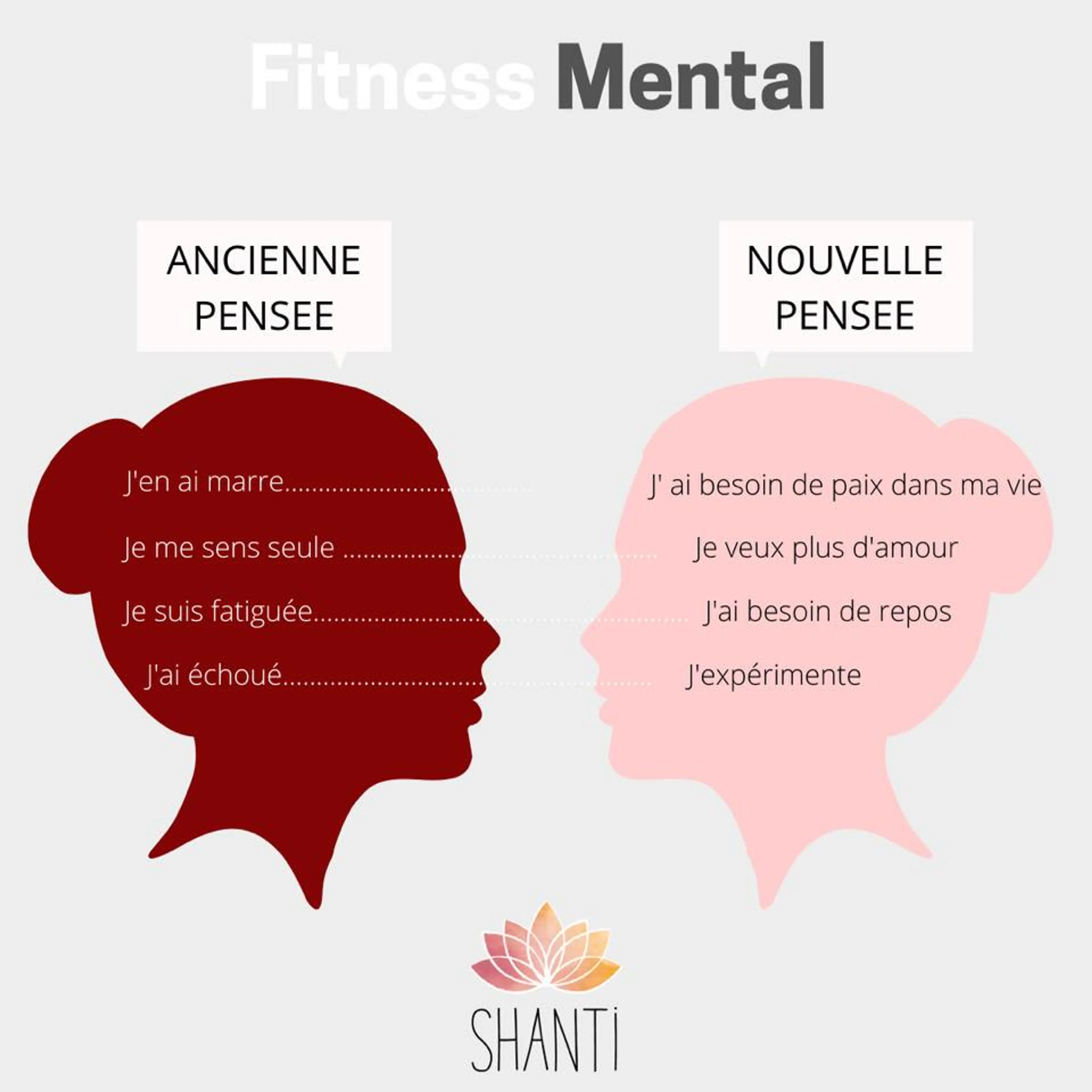 Image de présentation pour l'offre New Authentic Life After 50 par Véronique