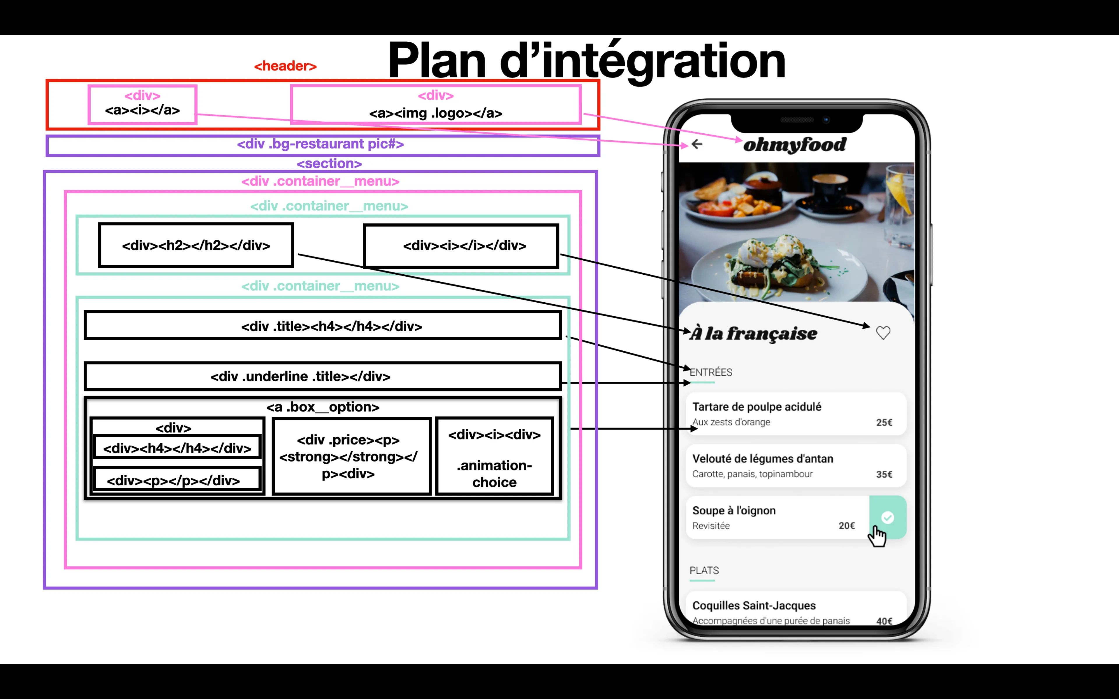 Image de présentation pour l'offre Création de site vitrine par Rayan