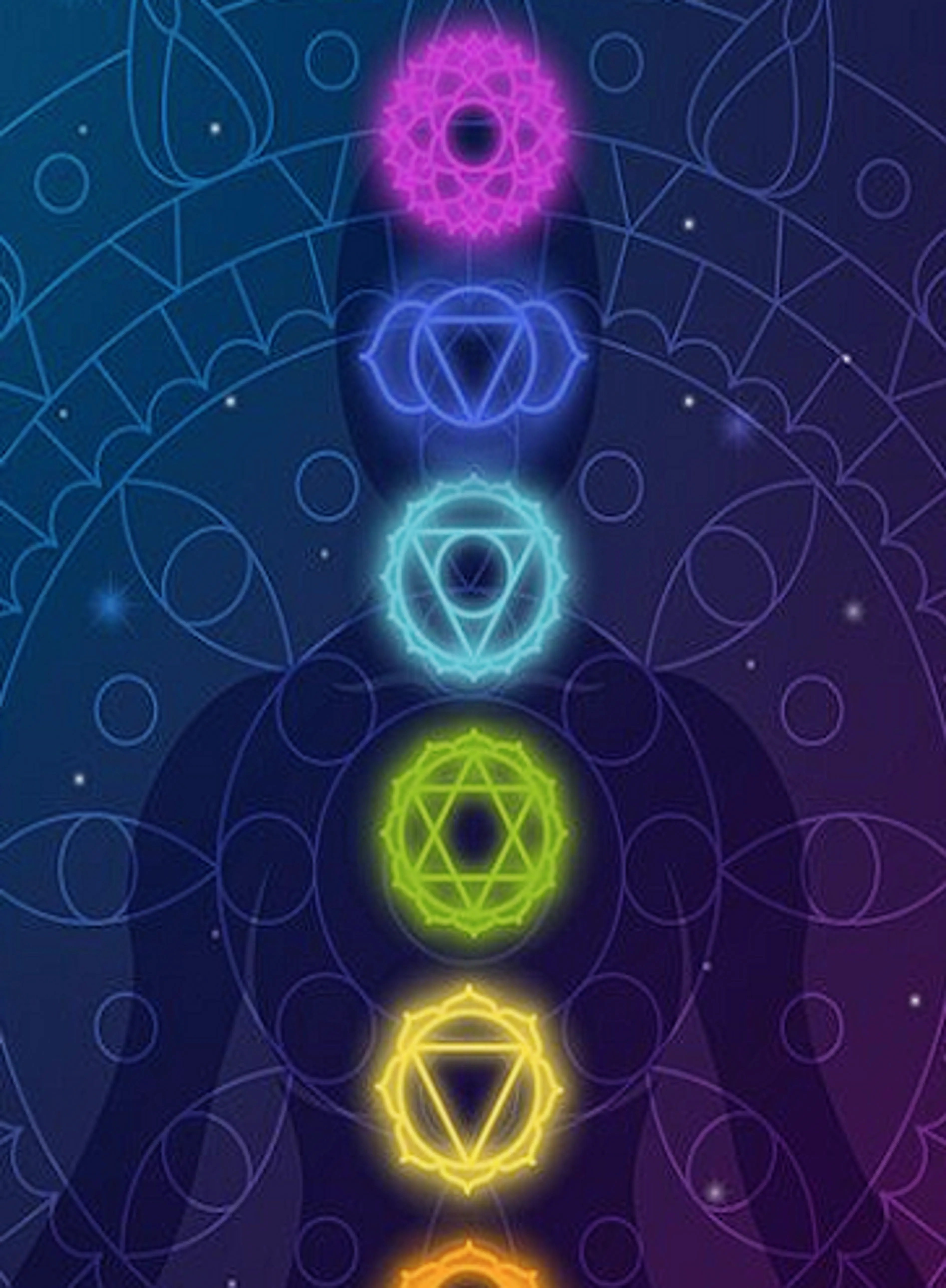 Quel chakras est bloqué ?