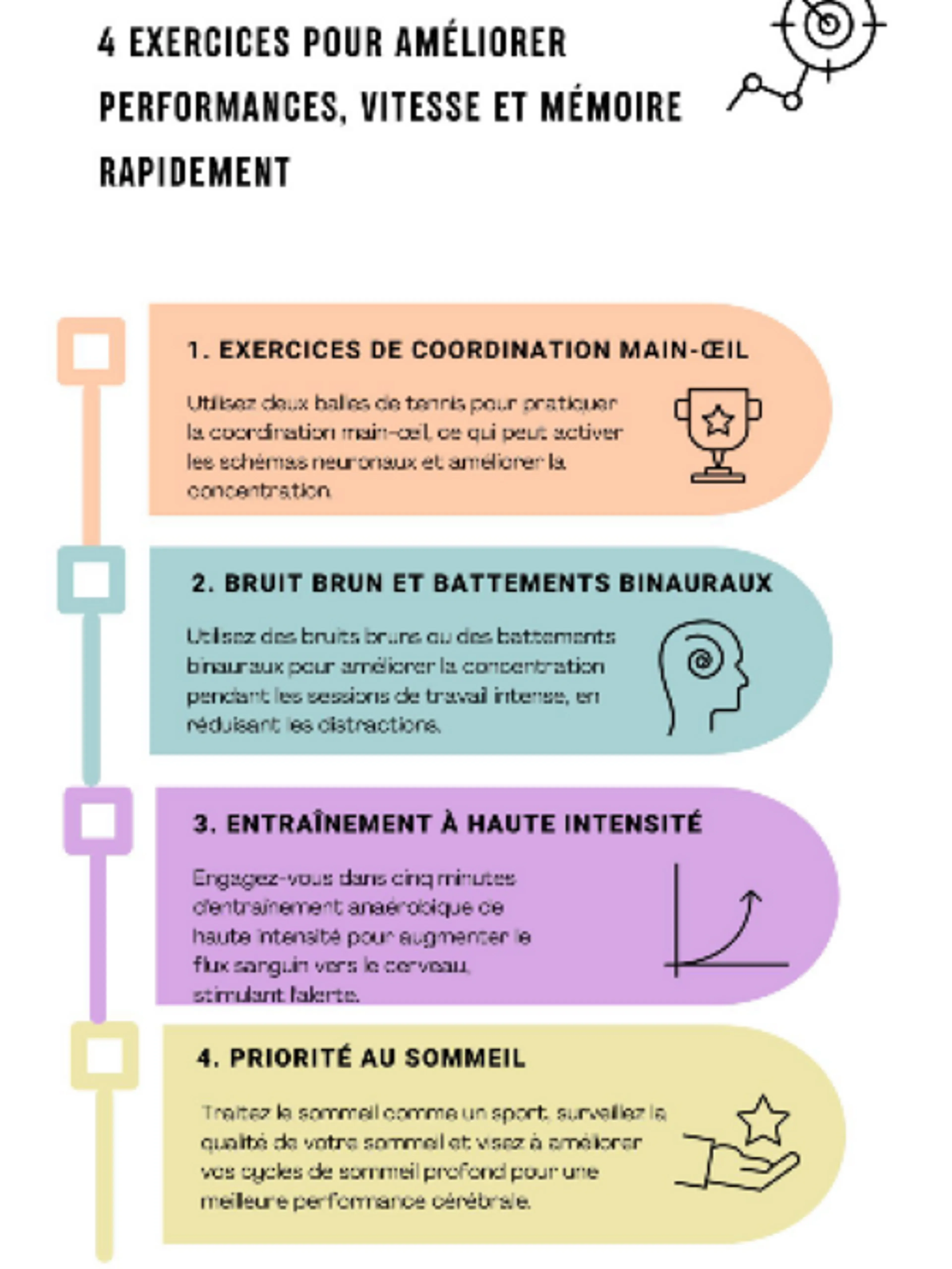 Image de présentation pour l'offre 🏆Boostez vos performances mémoire & créez des neurones 🧠 Votre coaching en neurosciences 🌟 Sur mesure 🚀 par Khedi