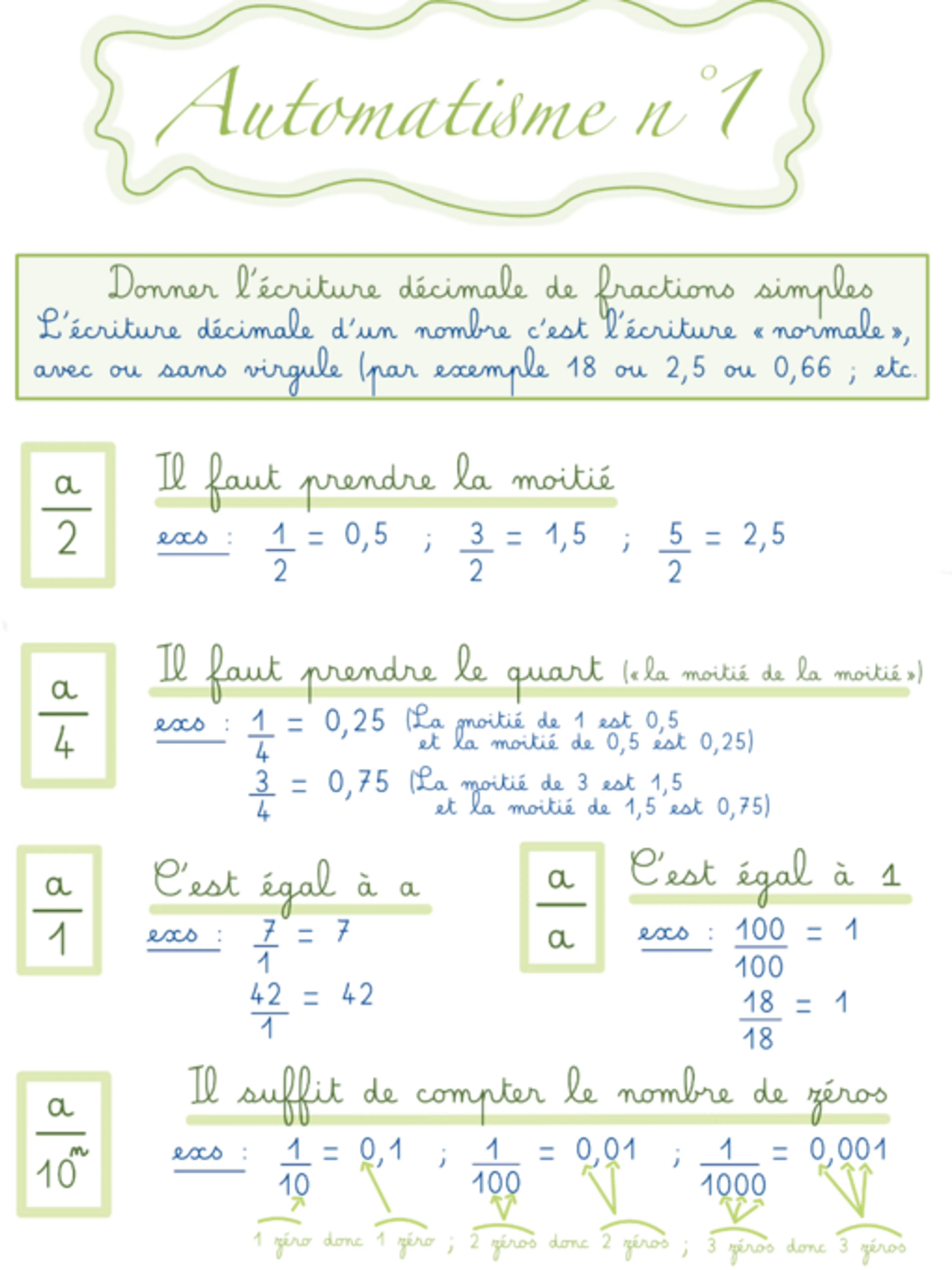 Image de présentation pour l'offre MASTERCLASS : AUTOMATISMES N°10 à 19 (BREVET) 🌸 par MATHecnique