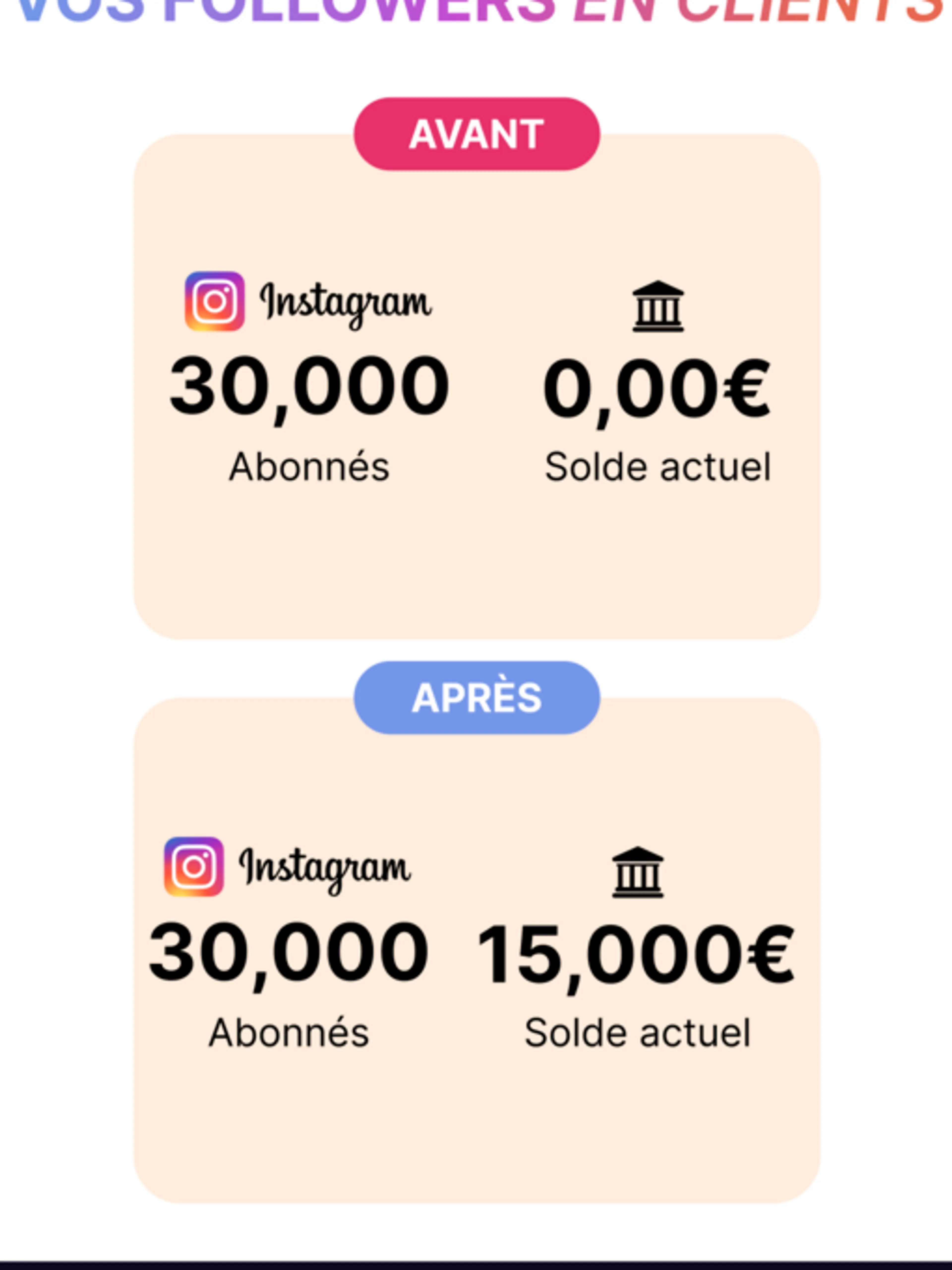 Image de présentation pour l'offre offre test visio Benoit ce jour par Philippe