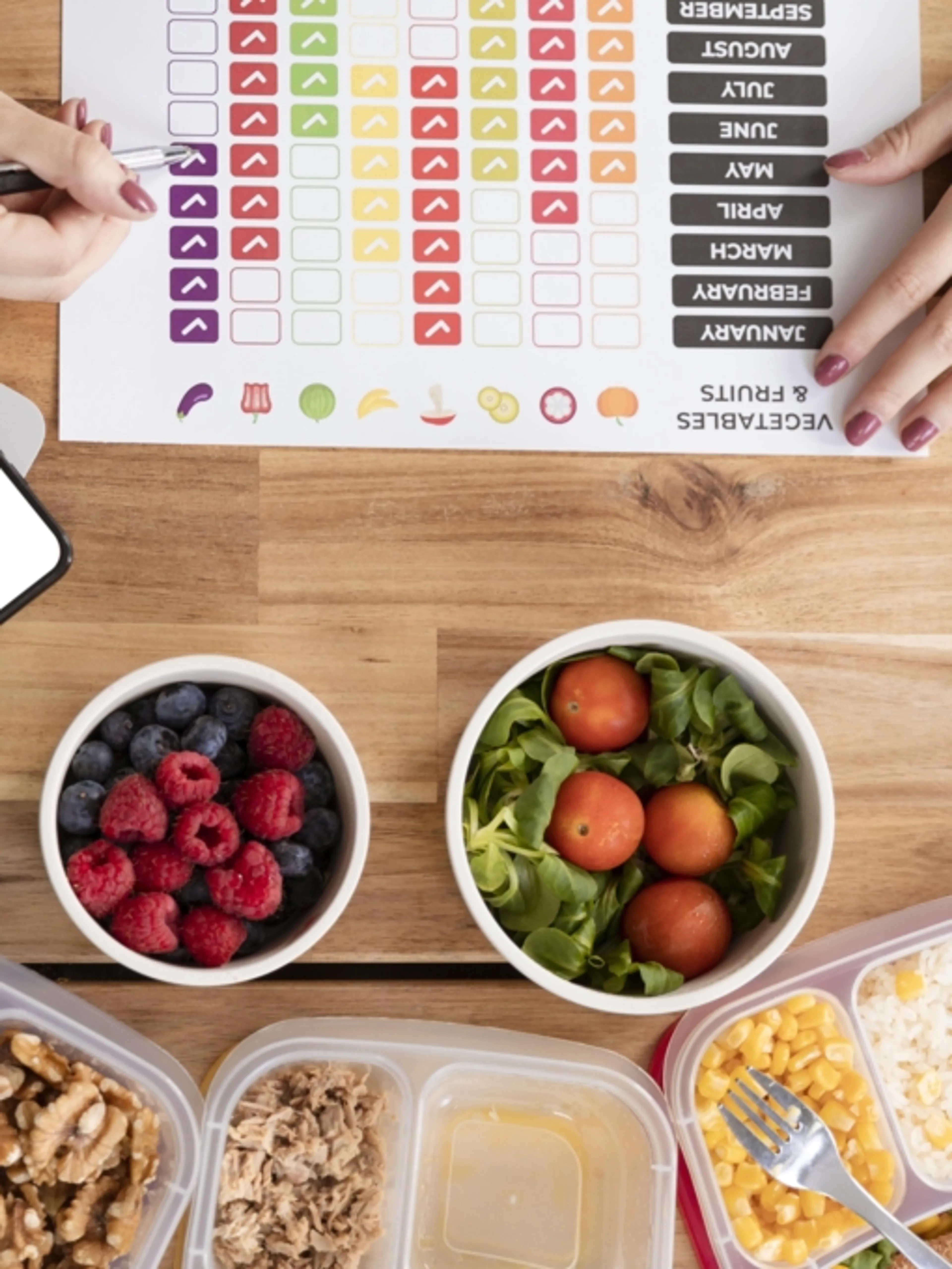 Etape 2 : Plan d'action personnalisé perte de poids