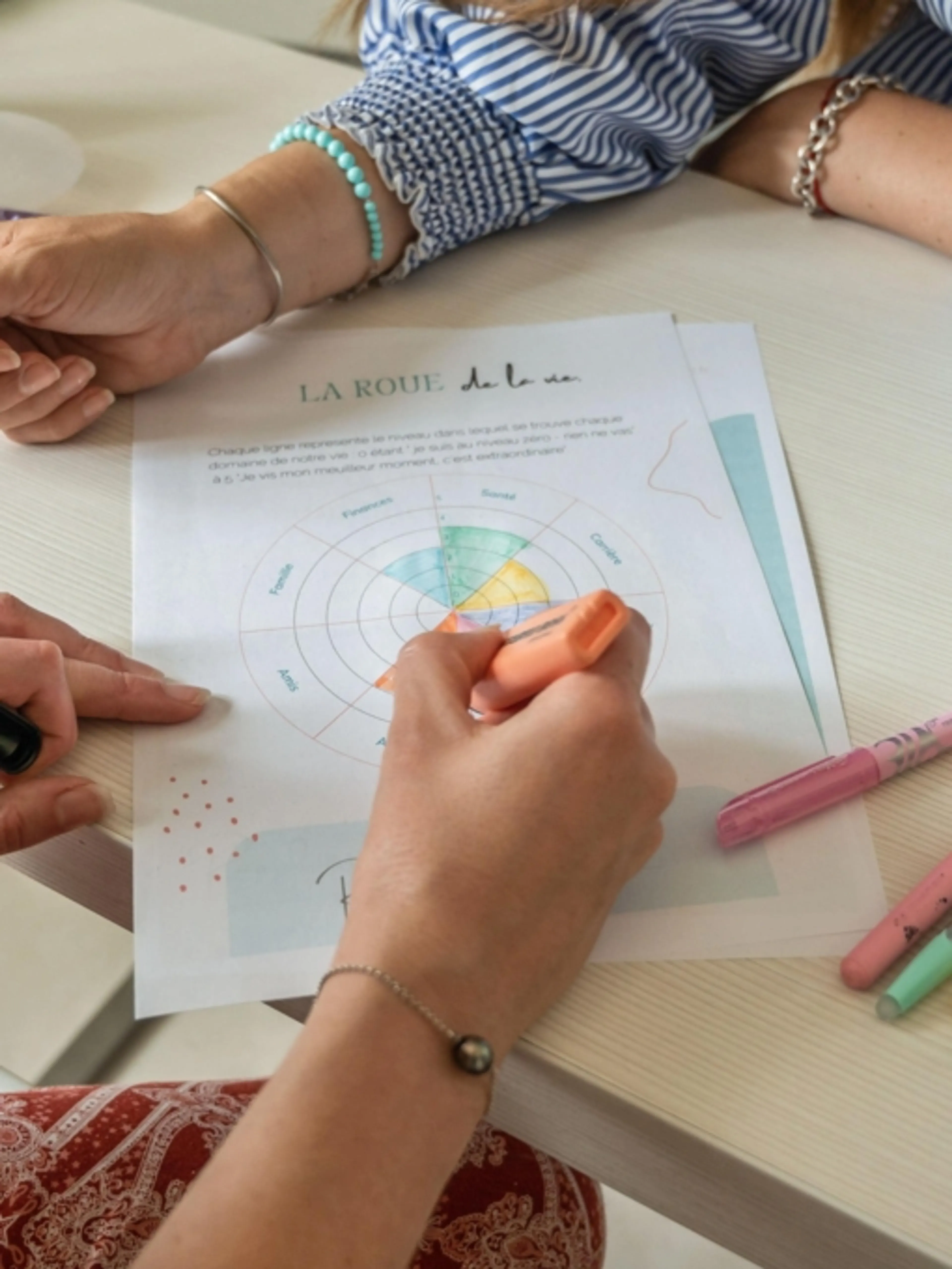 Sérénité retrouvée : Libérez-vous de l'angoisse et de l'anxiété avec notre coaching spécialisé !