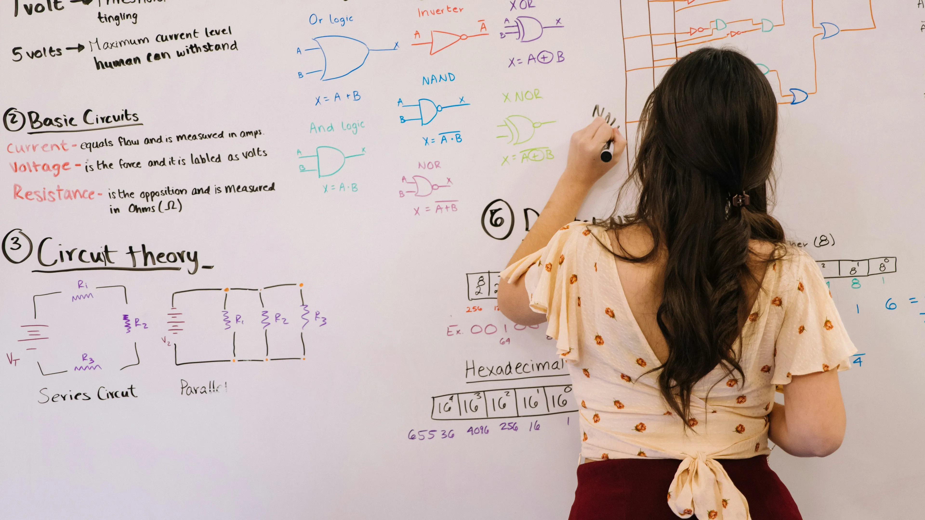 BAC spé maths : les suites