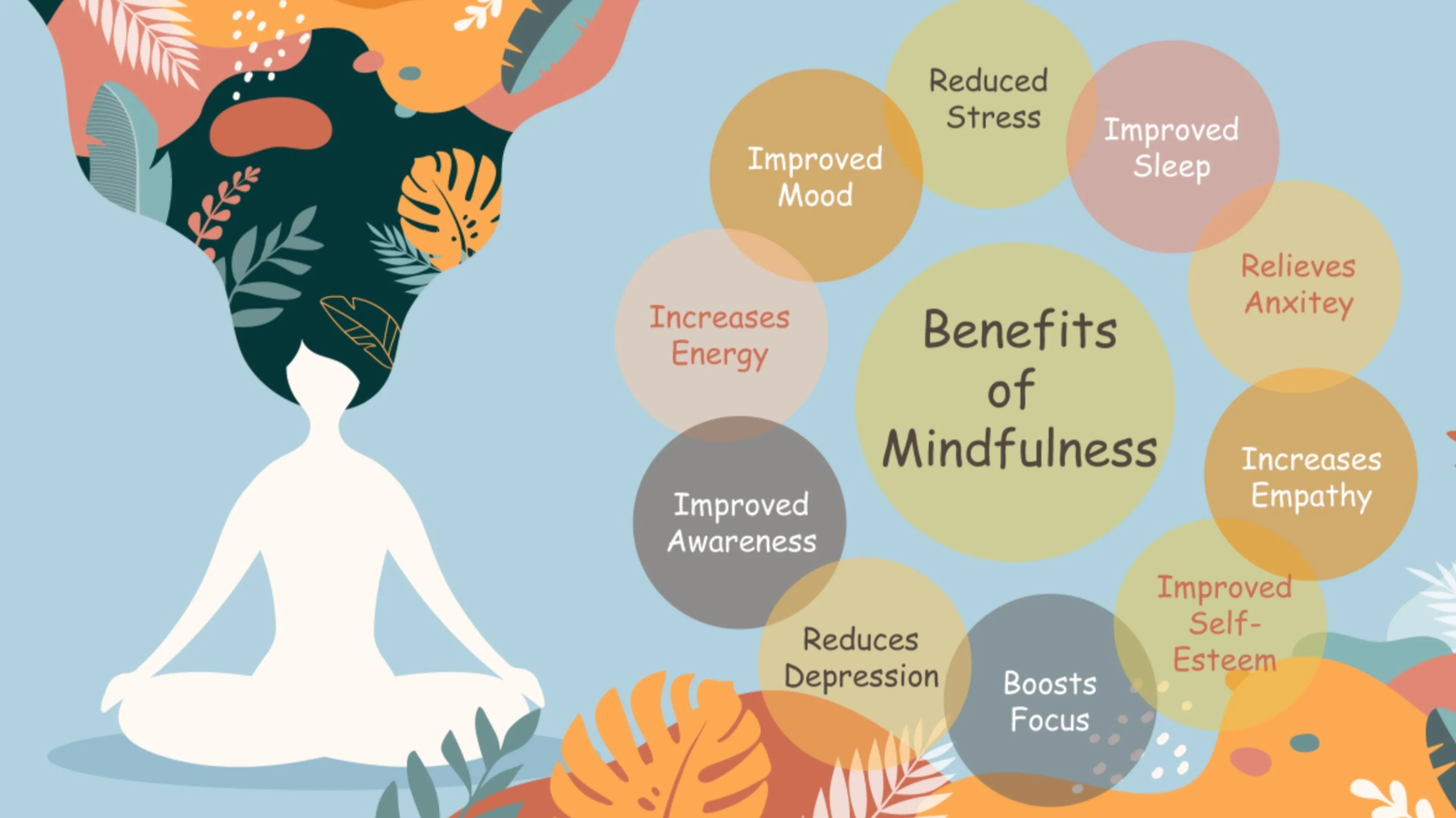 Mindfulness in Azione: strumenti pratici per guidare la presenza nel quotidiano