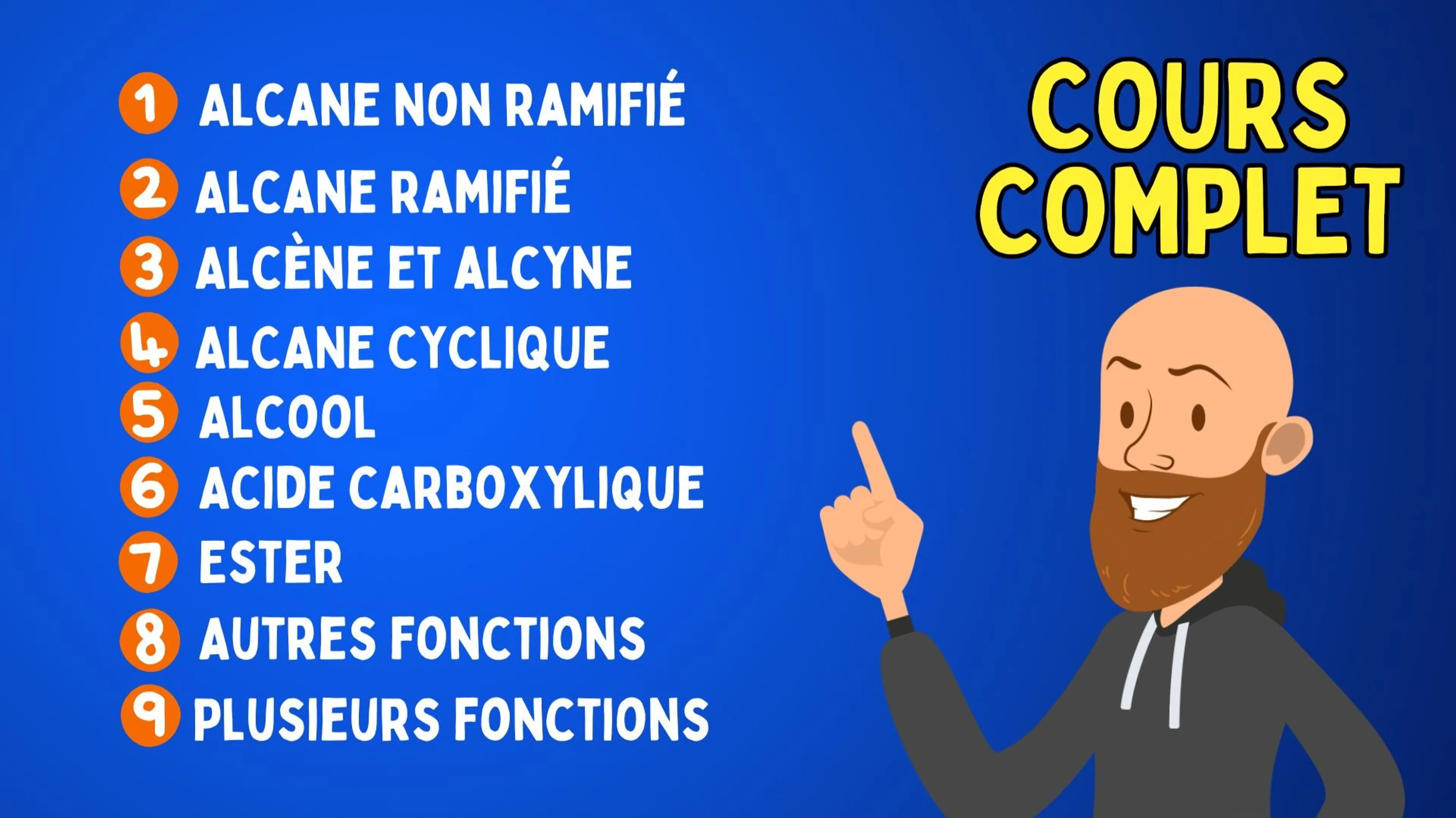 Maitrisez la nomenclature en chimie organique EXPRESS